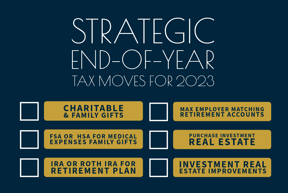 EOY Tax Moves Lanscape (1)