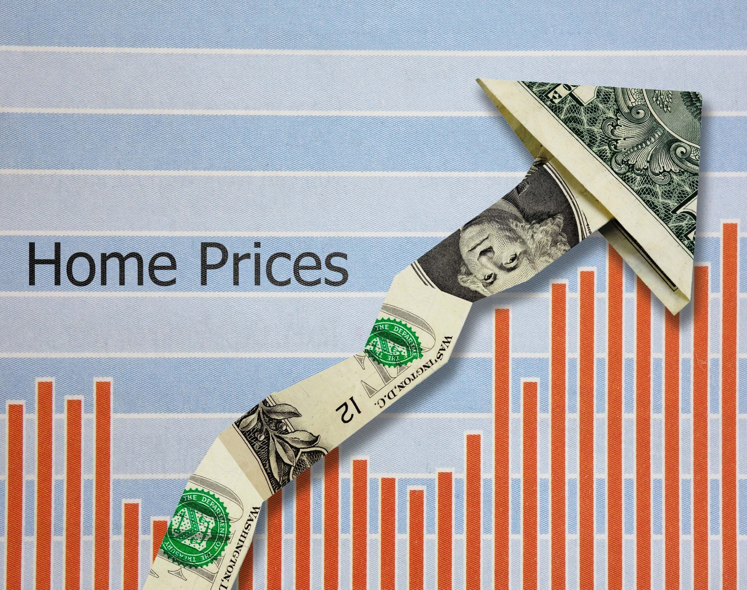 Housing affordability